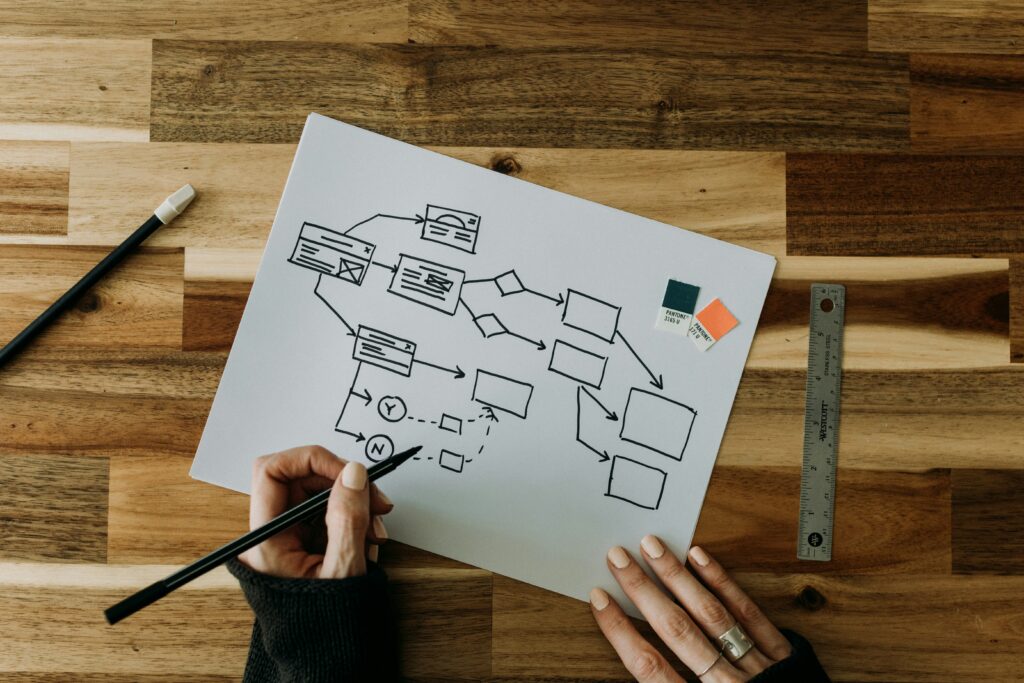 Diagrams